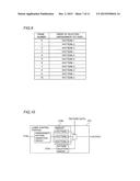 DISPLAY AND PORTABLE PROJECTOR diagram and image