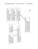 METHOD OF AND SYSTEM FOR PROJECTING DIGITAL INFORMATION ON A REAL OBJECT     IN A REAL ENVIRONMENT diagram and image