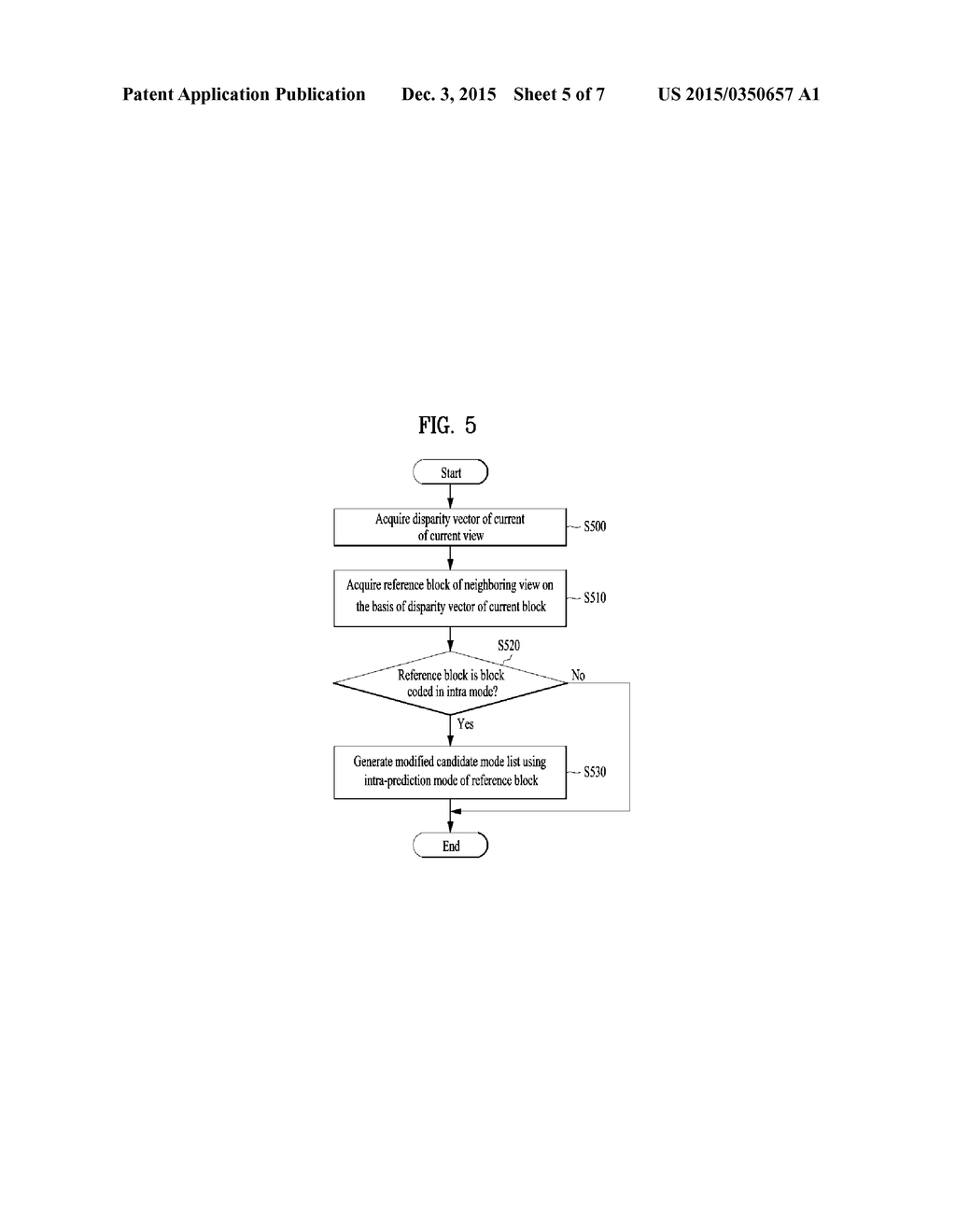 VIDEO SIGNAL PROCESSING METHOD AND DEVICE - diagram, schematic, and image 06