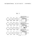 METHOD AND APPARATUS FOR CODING MULTILAYER VIDEO, METHOD AND APPARATUS FOR     DECODING MULTILAYER VIDEO diagram and image