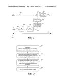 HIGH PRECISION UP-SAMPLING IN SCALABLE CODING OF HIGH BIT-DEPTH VIDEO diagram and image