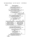 MOVING IMAGE REPRODUCTION METHOD AND MOVING IMAGE REPRODUCTION SYSTEM diagram and image