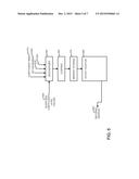 VIDEO DECODER WITH CONSTRAINED DYNAMIC RANGE diagram and image