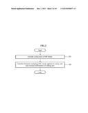 ENCODING APPARATUS AND DECODING APPARATUS FOR DEPTH IMAGE, AND ENCODING     METHOD AND DECODING METHOD diagram and image