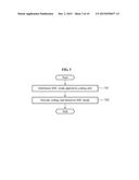 ENCODING APPARATUS AND DECODING APPARATUS FOR DEPTH IMAGE, AND ENCODING     METHOD AND DECODING METHOD diagram and image