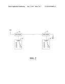 Nested Entropy Encoding diagram and image