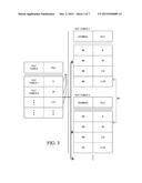 Nested Entropy Encoding diagram and image