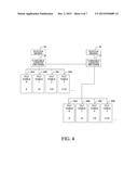 Nested Entropy Encoding diagram and image