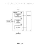 Nested Entropy Encoding diagram and image