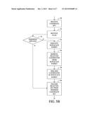 Nested Entropy Encoding diagram and image