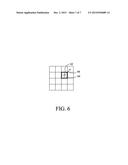 Nested Entropy Encoding diagram and image