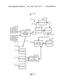 DIGITAL DATA INSERTION APPARATUS AND METHODS FOR USE WITH COMPRESSED     AUDIO/VIDEO DATA diagram and image