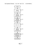 DIGITAL DATA INSERTION APPARATUS AND METHODS FOR USE WITH COMPRESSED     AUDIO/VIDEO DATA diagram and image