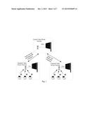 TRUNK MANAGEMENT METHOD AND APPARATUS FOR VIDEO SURVEILLANCE SYSTEMS diagram and image