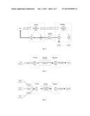 TRUNK MANAGEMENT METHOD AND APPARATUS FOR VIDEO SURVEILLANCE SYSTEMS diagram and image