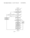 TRUNK MANAGEMENT METHOD AND APPARATUS FOR VIDEO SURVEILLANCE SYSTEMS diagram and image