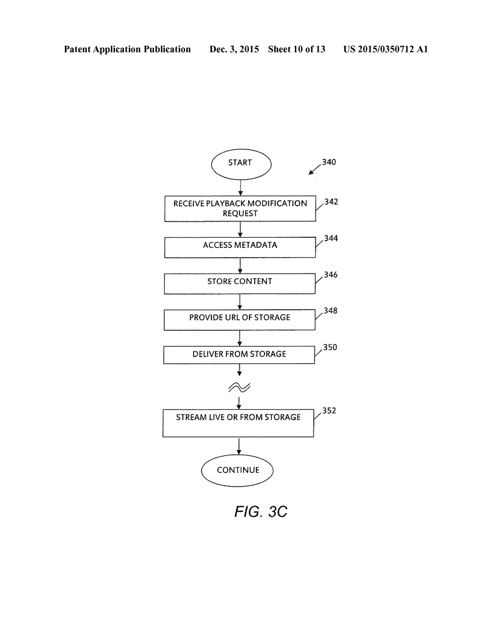 APPARATUS AND METHODS FOR RECORDING, ACCESSING, AND DELIVERING PACKETIZED     CONTENT - diagram, schematic, and image 11