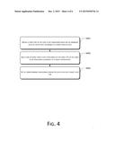 METHOD AND APPARATUS OF CONTENT-BASED SELF-ADAPTIVE VIDEO TRANSCODING diagram and image