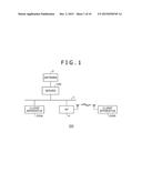 SERVER, CLIENT APPARATUS, DATA DISTRIBUTION METHOD, AND DATA DISTRIBUTION     SYSTEM diagram and image