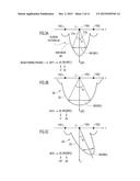 Determination, Display, and Adjustment of Best Sound Source Placement     Region Relative to Microphone diagram and image