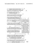 Determination, Display, and Adjustment of Best Sound Source Placement     Region Relative to Microphone diagram and image