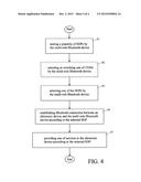 MULTI-ROLE BLUETOOTH DEVICE AND BLUETOOTH CONNECTION METHOD THEREOF diagram and image