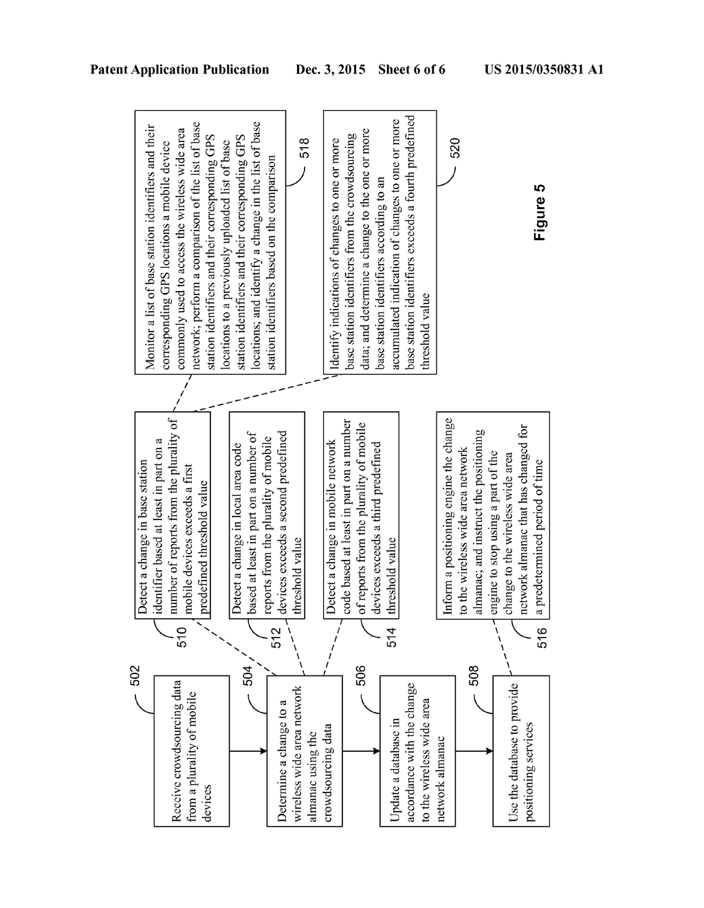 WWAN Almanac Integrity Monitoring System - diagram, schematic, and image 07