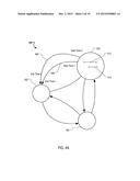 LOCATION APPLICATION PROGRAM INTERFACE diagram and image