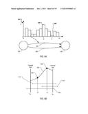 LOCATION APPLICATION PROGRAM INTERFACE diagram and image