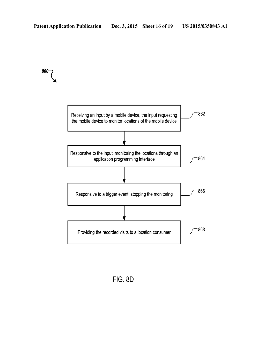 LOCATION APPLICATION PROGRAM INTERFACE - diagram, schematic, and image 17