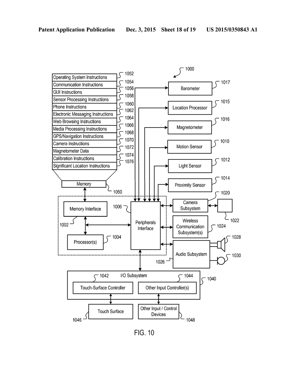 LOCATION APPLICATION PROGRAM INTERFACE - diagram, schematic, and image 19