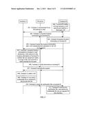 Data Sending Method and Apparatus diagram and image