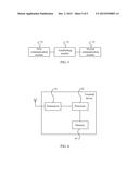 Data Sending Method and Apparatus diagram and image