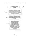 Systems and Methods for Monitoring Mobile Device Users diagram and image