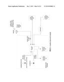 Security Measures Based on Signal Strengths of Radio Frequency Signals diagram and image