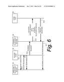 METHOD AND APPARATUS FOR INTRA-NETWORK ROAMING FOR IP TELEPHONY NETWORK diagram and image