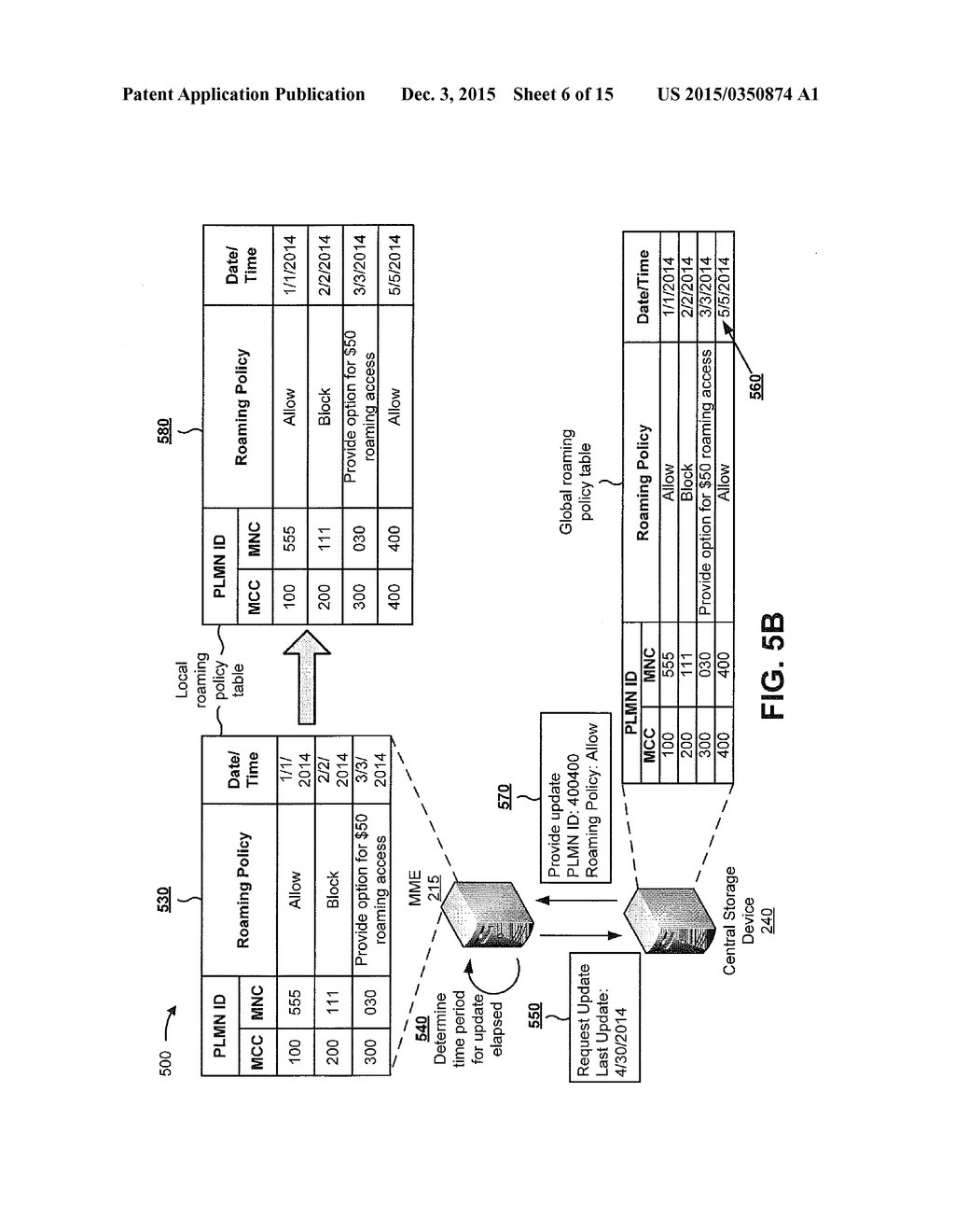 MANAGING ROAMING POLICIES USING A CENTRALIZED STORAGE DEVICE - diagram, schematic, and image 07