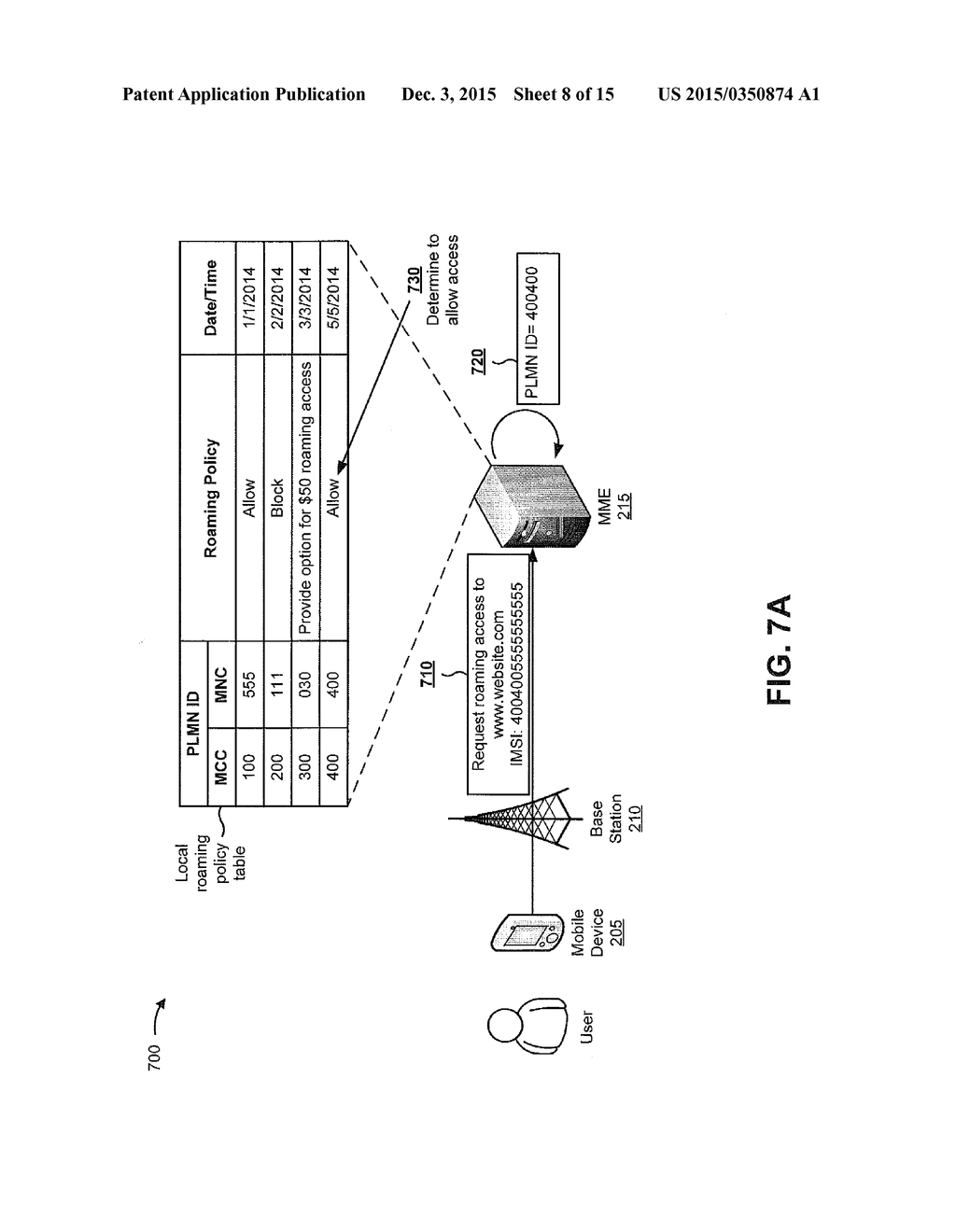 MANAGING ROAMING POLICIES USING A CENTRALIZED STORAGE DEVICE - diagram, schematic, and image 09