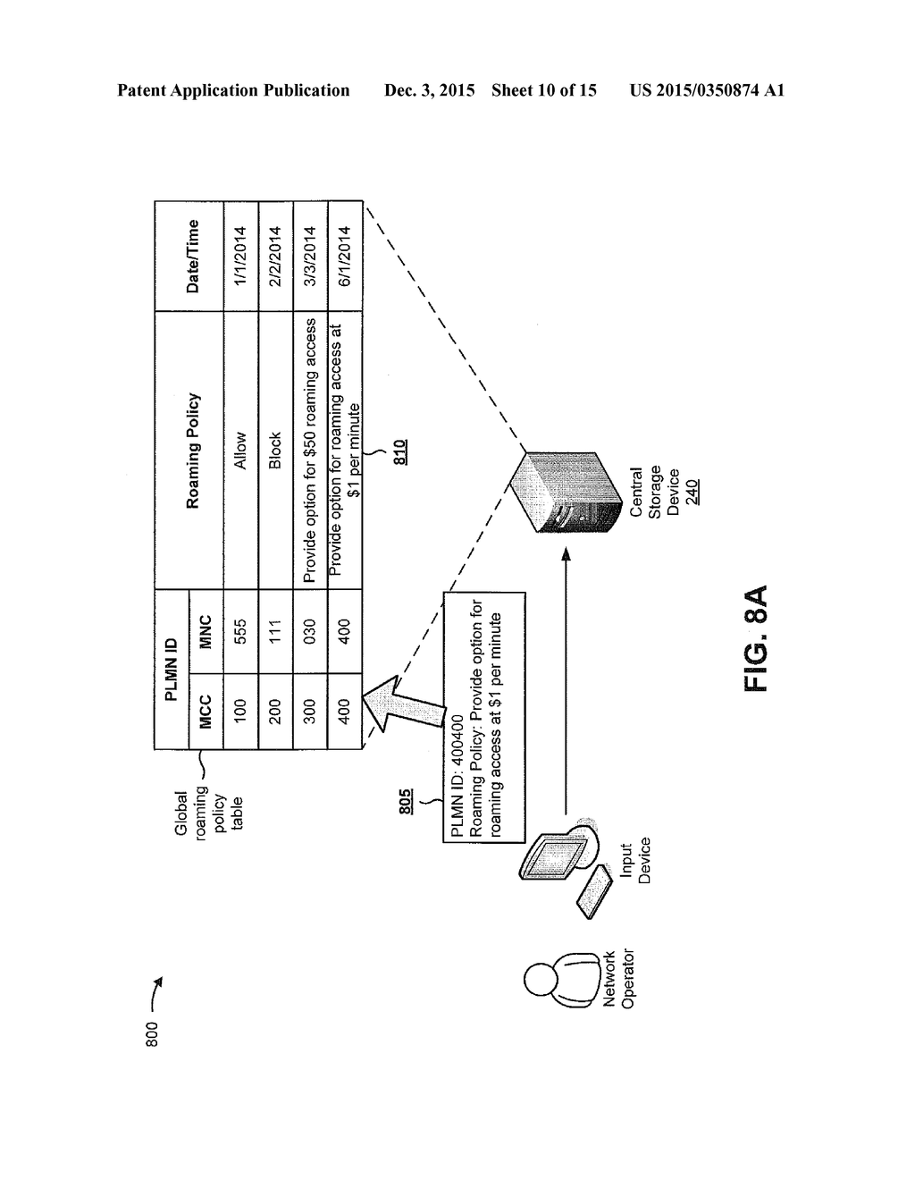 MANAGING ROAMING POLICIES USING A CENTRALIZED STORAGE DEVICE - diagram, schematic, and image 11