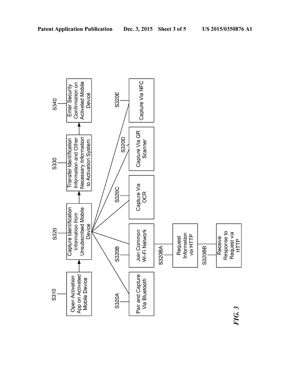 REMOTE DEVICE ACTIVATION - diagram, schematic, and image 04