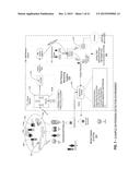 Anomalous Behavior Detection Using Radio Frequency Fingerprints and Access     Credentials diagram and image