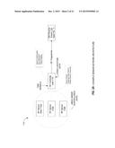 Anomalous Behavior Detection Using Radio Frequency Fingerprints and Access     Credentials diagram and image