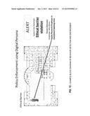 Anomalous Behavior Detection Using Radio Frequency Fingerprints and Access     Credentials diagram and image