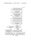 Electronic Credential Management System diagram and image