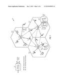 ADAPTATION OF ENHANCED INTER-CELL INTERFERENCE COORDINATION CONFIGURATION diagram and image