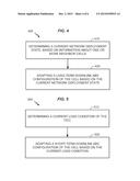 ADAPTATION OF ENHANCED INTER-CELL INTERFERENCE COORDINATION CONFIGURATION diagram and image