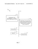 ADAPTATION OF ENHANCED INTER-CELL INTERFERENCE COORDINATION CONFIGURATION diagram and image