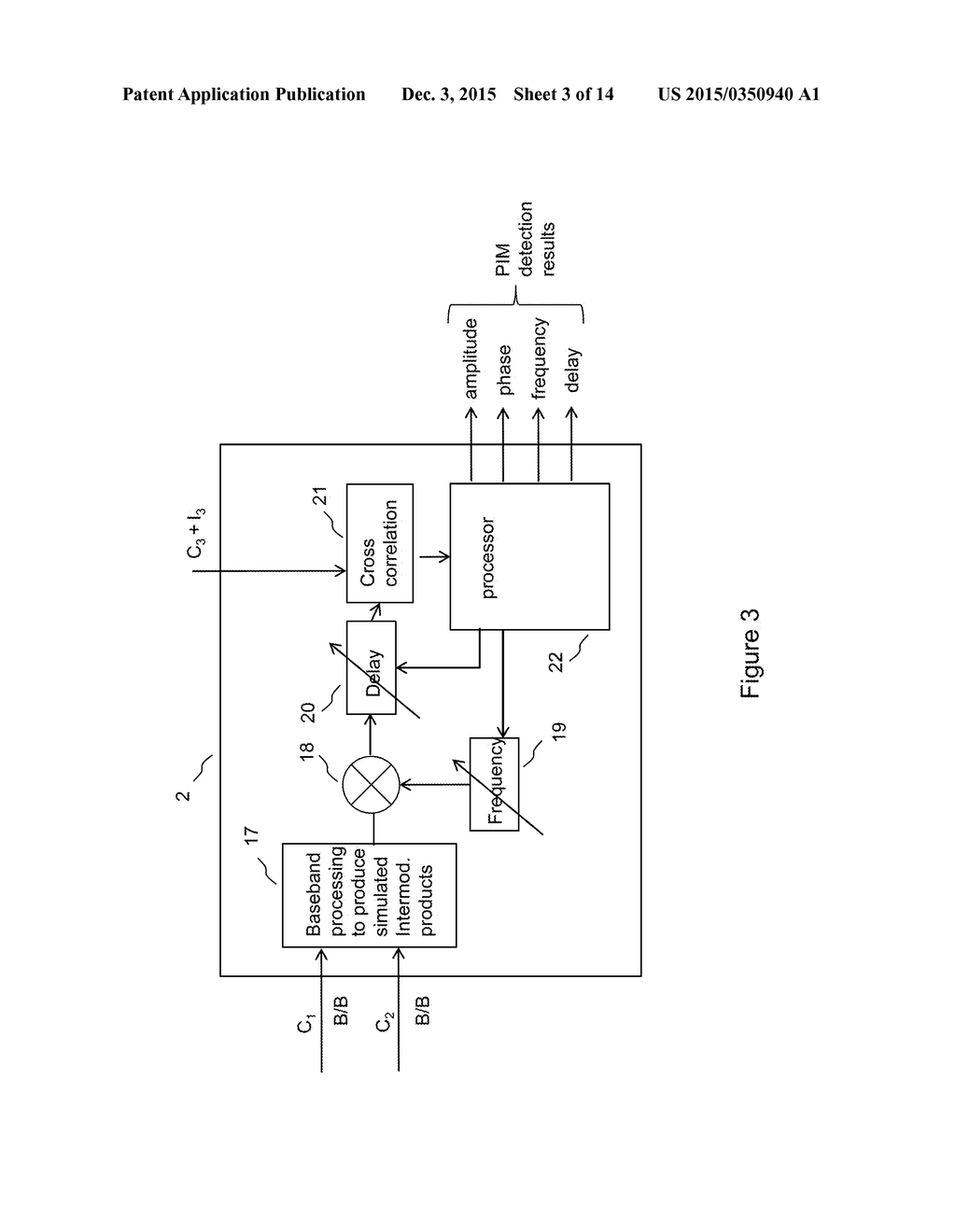 PROCESSING OF PASSIVE INTERMODULATION DETECTION RESULTS - diagram, schematic, and image 04