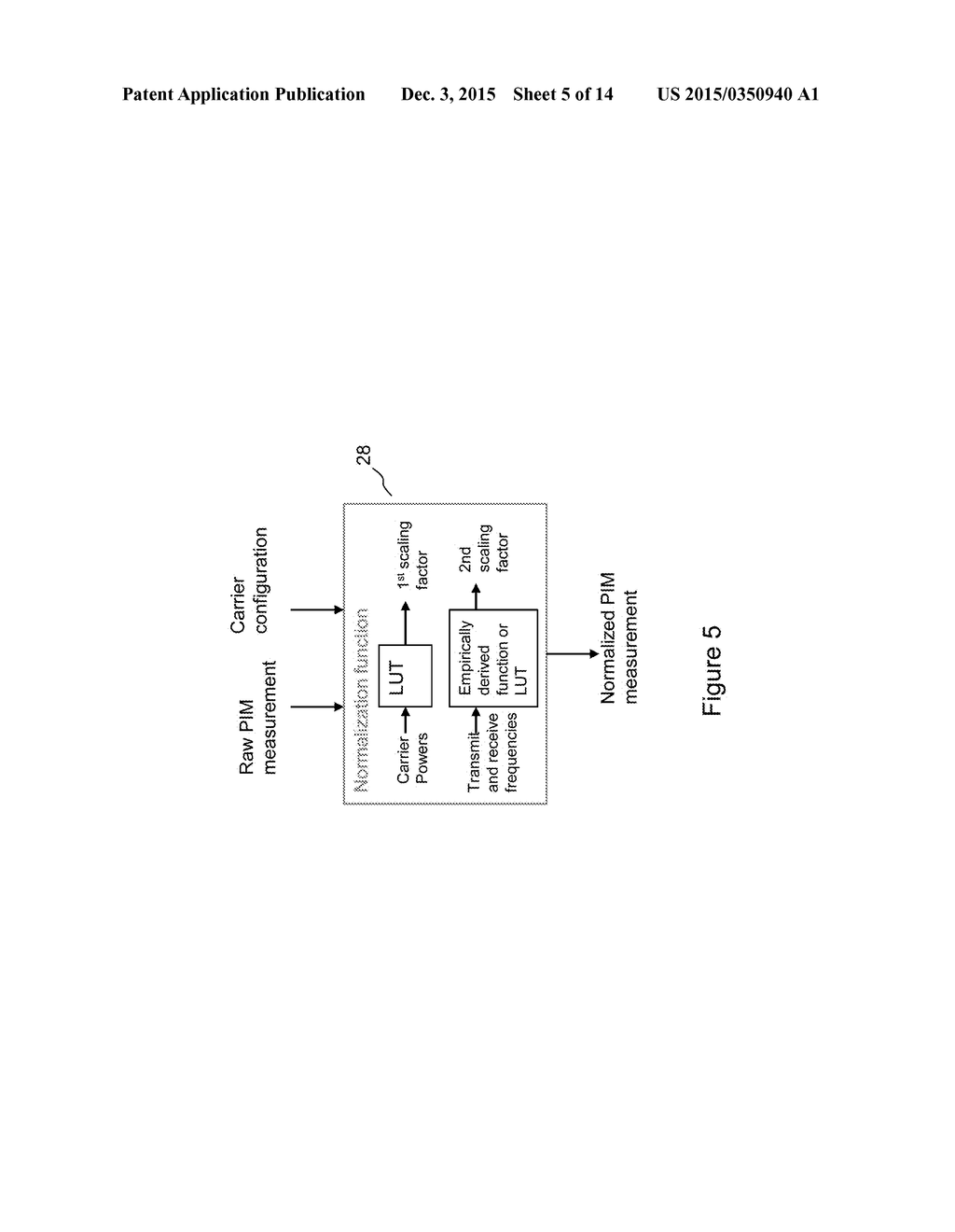 PROCESSING OF PASSIVE INTERMODULATION DETECTION RESULTS - diagram, schematic, and image 06