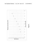 PROCESSING OF PASSIVE INTERMODULATION DETECTION RESULTS diagram and image